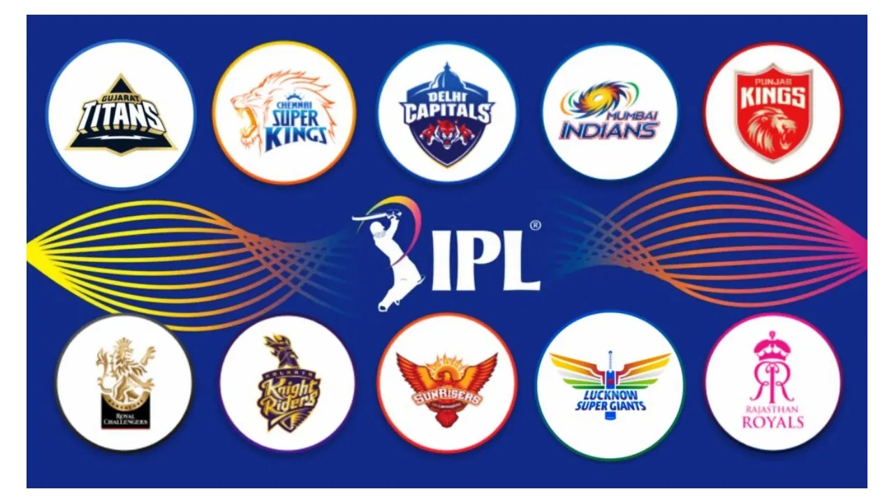 IPL Team banner